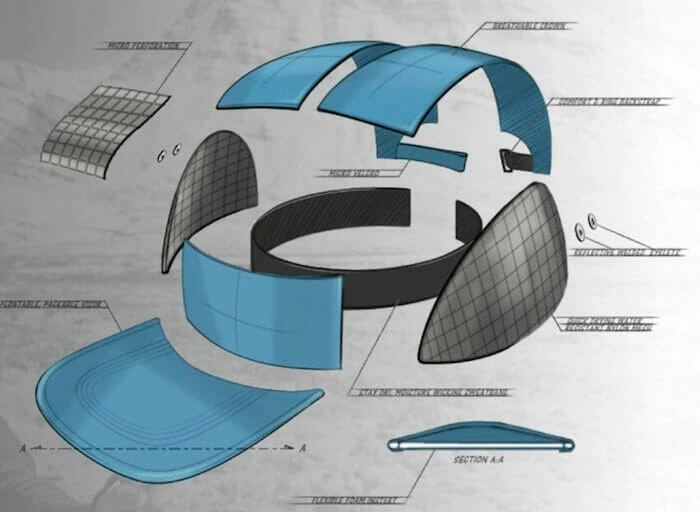 construction features 